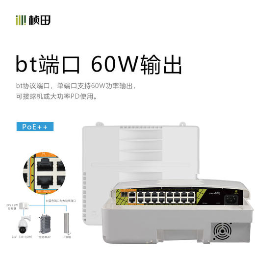 1光18电室内外防水千兆PoE交换机P4813F6 商品图3