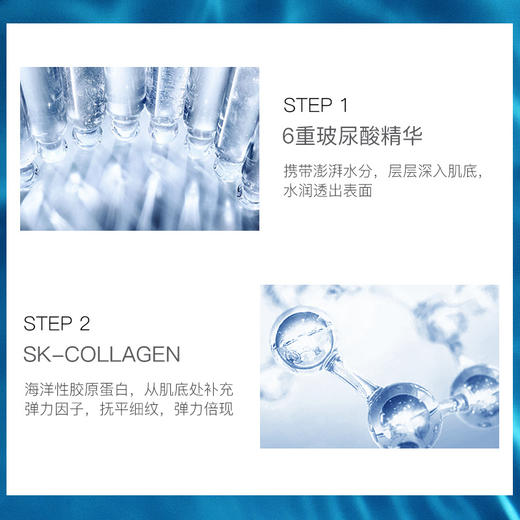 【中欧班列精选】Wonjin原辰安瓶面膜/玻尿酸面膜/元辰经典款10片一盒 商品图2