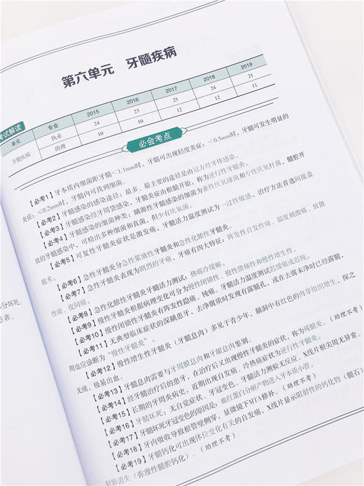口腔执业(含助理)医师资格考试  命题规律之专项夺分速记 商品图3