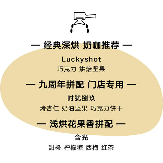 意式咖啡周期购 商品图2