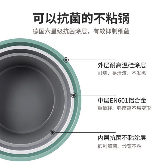 把爱拉进厨房 | Berghaus伯格豪斯奶锅 家用熬煲炖不粘锅[福利品] 商品图2