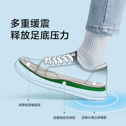 【BENEUNDER 蕉下】 街旅系列厚底帆布鞋 商品图1