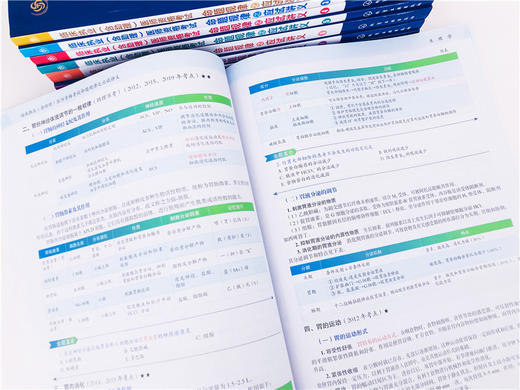 临床执业（含助理）医师资格考试  命题规律之应试讲义 商品图3