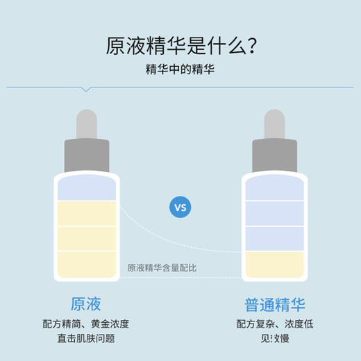 【中欧班列精选】韩国柔恩莱独岛原液精华液保湿提亮30ml 商品图3