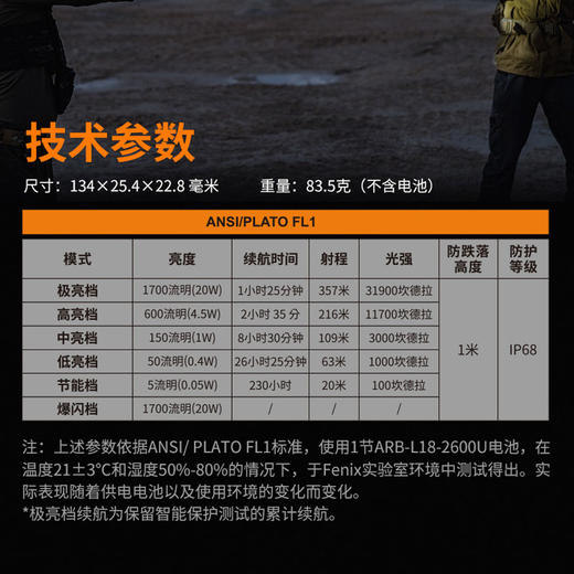 Fenix菲尼克斯PD35 V3.0手电筒强光户外超亮全新LED远射战术手电 商品图4