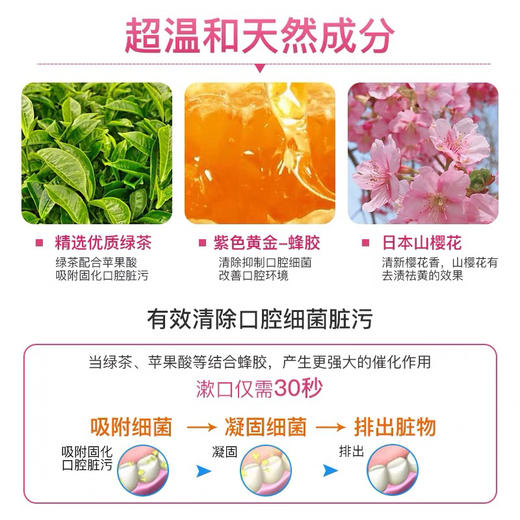 日本比那氏漱口水600ml 商品图2