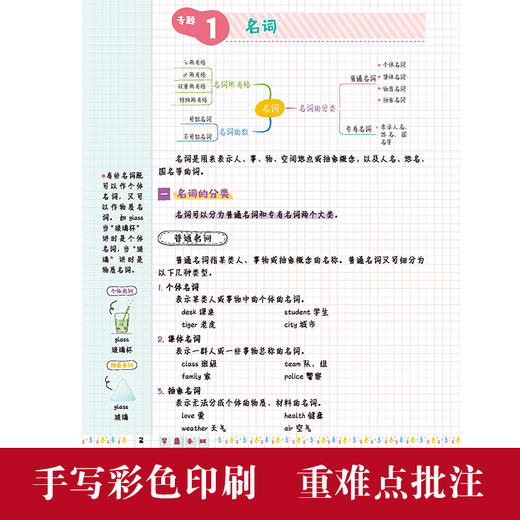 学霸手账 小学数学必备公式定律 商品图3