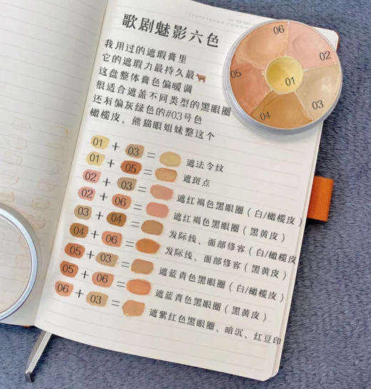 德国歌剧魅影遮瑕修容万能盘 商品图1