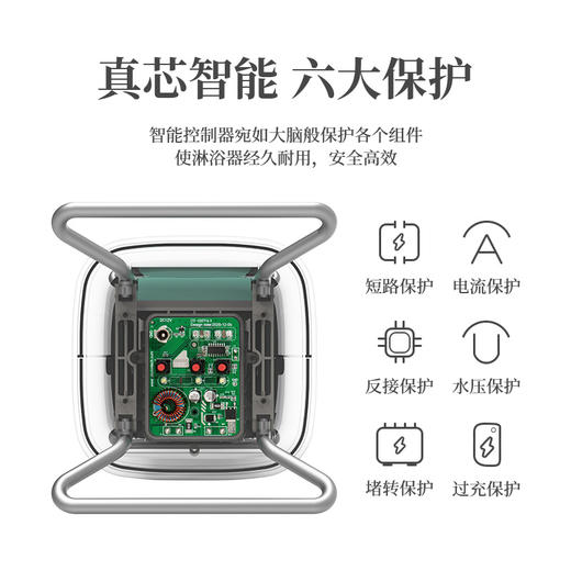 Naturehike挪客车载户外淋浴器便携野外露营洗澡夏季野营冲凉沐浴 商品图3