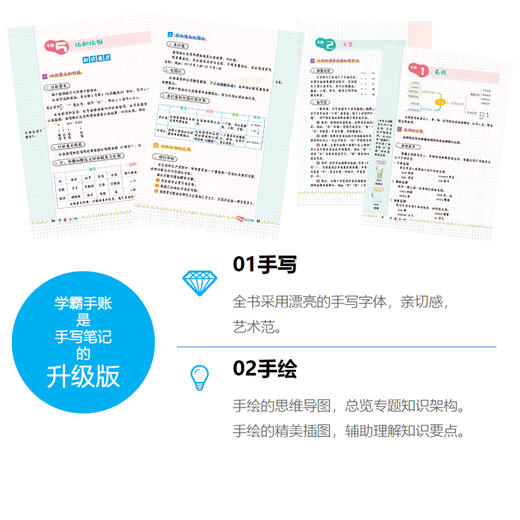 学霸手账 小学数学必备公式定律 商品图1