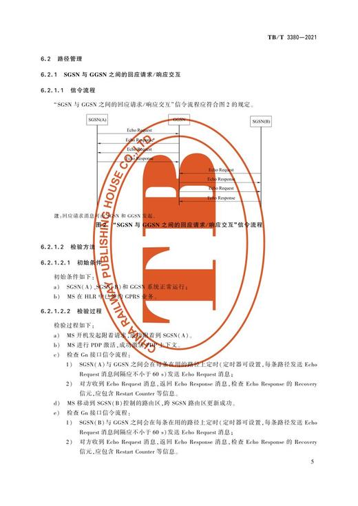 15113.6345 铁路数字移动通信系统（GSM-R）接口Gn接口（SGSN/GGSN与SGSN/GGSN间）TB/T 3380-2021 商品图7