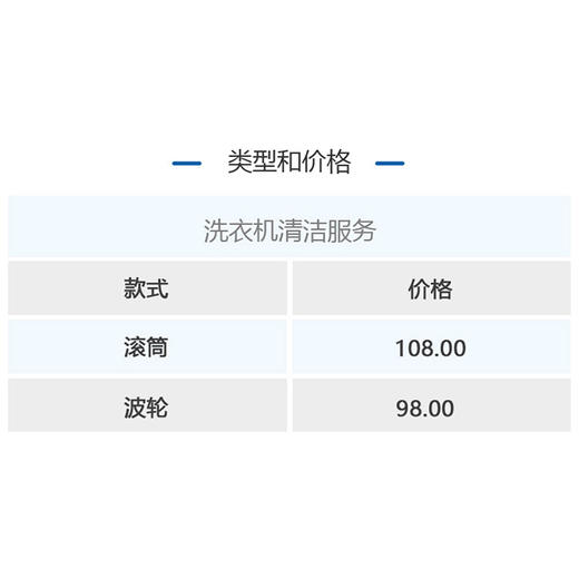 洗衣机服务 商品图3