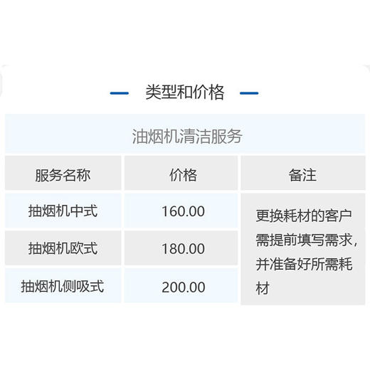 油烟机清洁服务 商品图3