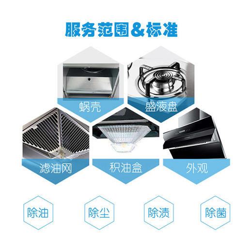 油烟机清洁服务 商品图2