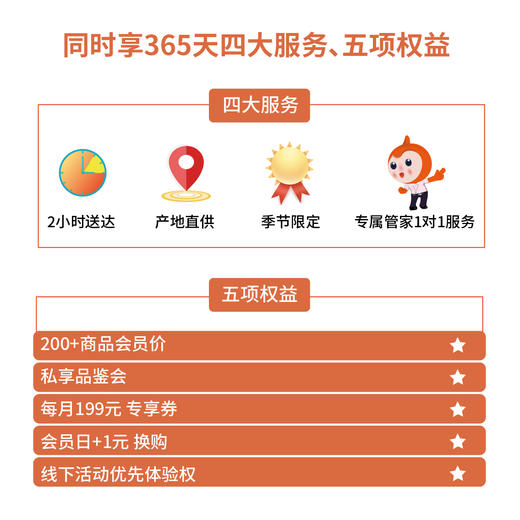 世纪生活臻选会员卡 商品图1