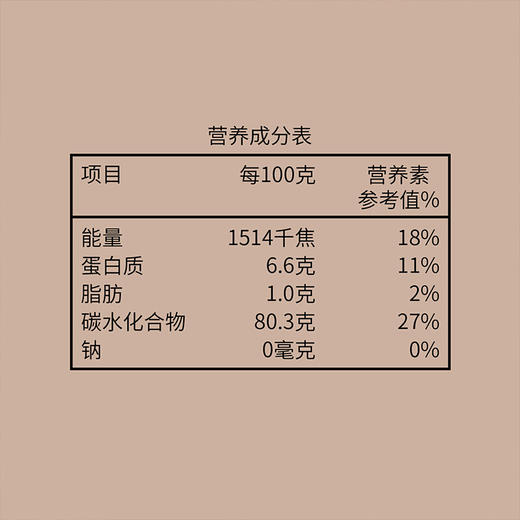 中粮初萃泰国香米5kg大米 商品图3