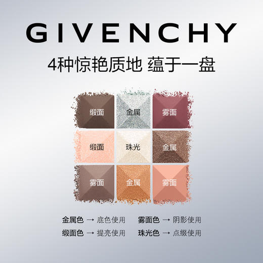 GIVENCHY纪梵希九色眼影九宫格眼影盘 商品图2