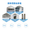 空调清洁服务 商品缩略图2