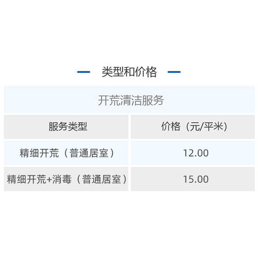 精细开荒服务（普通居室） 商品图3