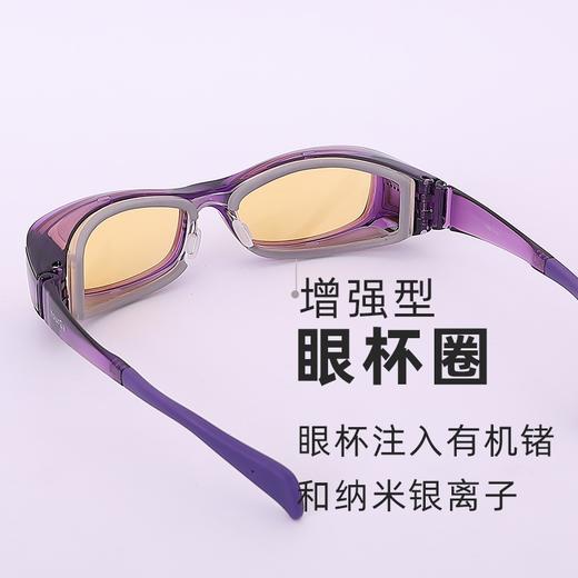 YourGa悦家湿房镜眼镜室内增强负离子型防蓝光眼干隔离眼罩护目镜 商品图2