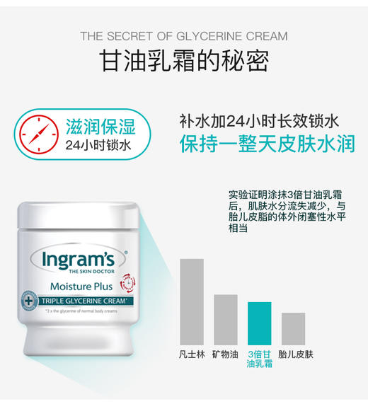 Ingram's 草本  原味 香樟乳霜  水润甘油乳霜 商品图11