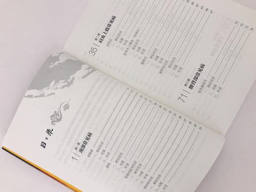 颈肩腰腿痛妙法良方 商品图1