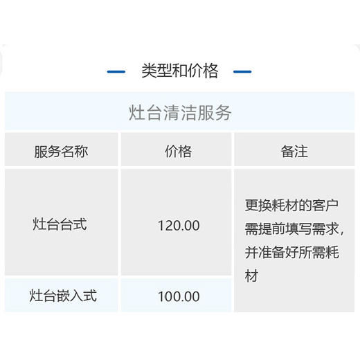 灶台清洁服务 商品图3