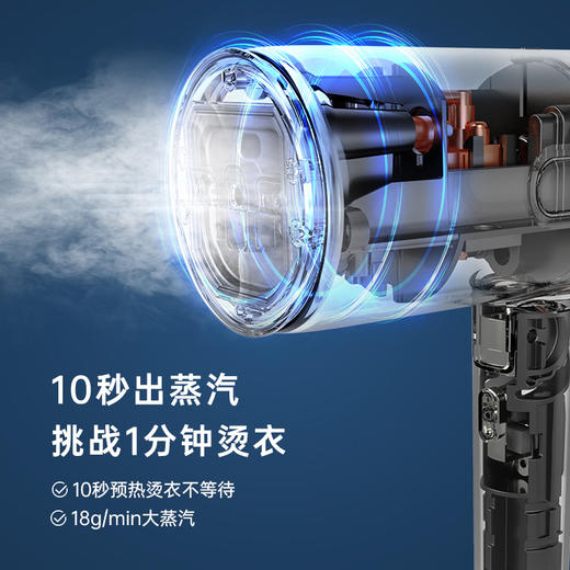 【熨烫+去毛球二合一】摩飞蒸汽挂烫机MR2031 平烫/挂烫两用 10s快速预热 恒温熨烫 利落去毛球 折叠便携 长续航 商品图2