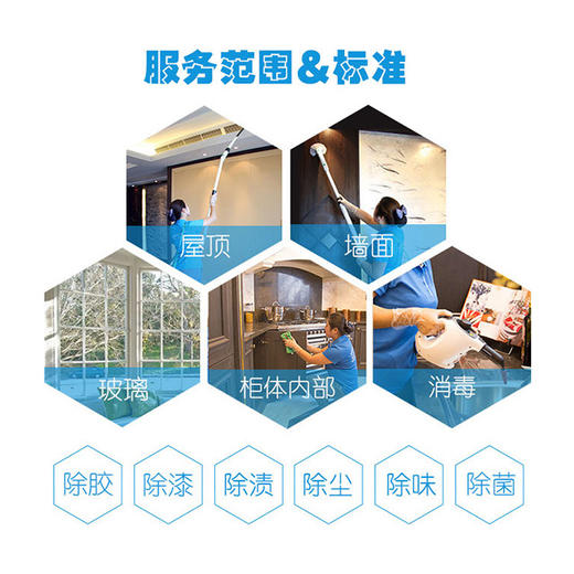 精细开荒服务（普通居室） 商品图2