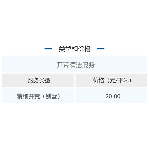 精细开荒服务（别墅） 商品图3