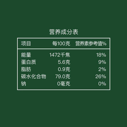 中粮初萃中粮1号东北大米5kg 商品图3