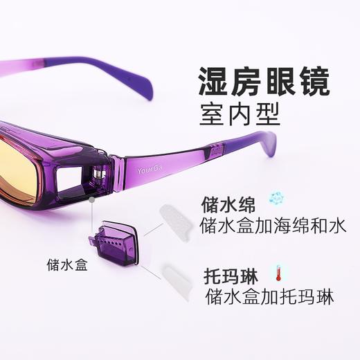 YourGa悦家湿房镜眼镜室内增强负离子型防蓝光眼干隔离眼罩护目镜 商品图3