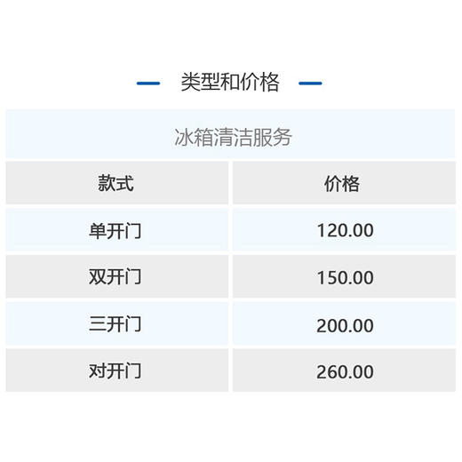 冰箱清洁服务 商品图3
