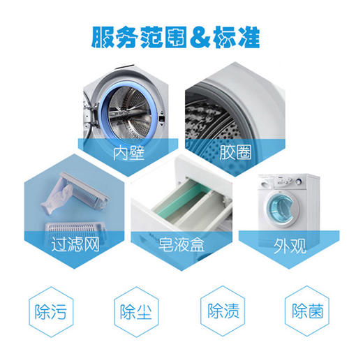 洗衣机服务 商品图2