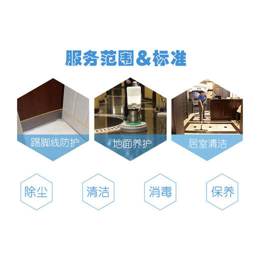 石材-翻新保养服务 商品图2