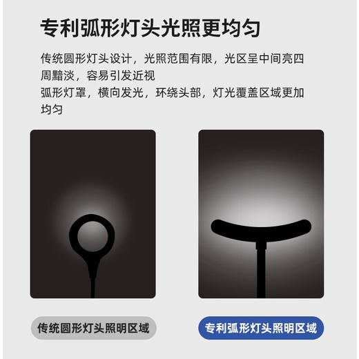 2平米智能台灯 弦月 儿童护眼灯 国A级减蓝光无频闪护眼灯台灯 商品图5