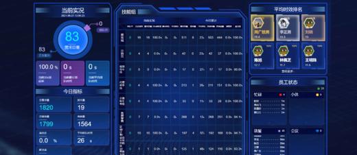 成为吃货42342无予伦比 商品图0