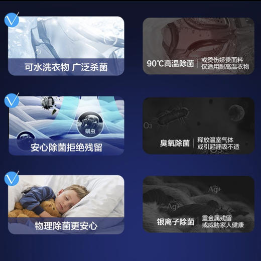 海尔（Haier）洗衣机G100258BD12S 商品图4