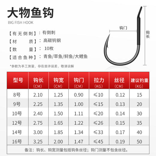 佳钓尼巨物钩进口鱼钩散装有倒刺青鱼钩黑坑歪嘴加粗大物钩鲟鱼钩 商品图4
