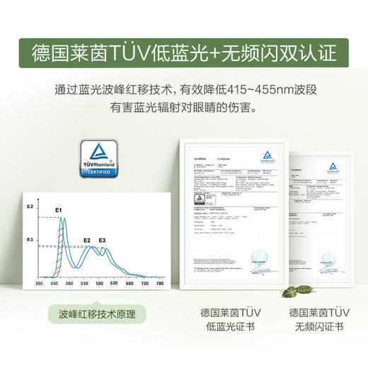 京东方BOE画屏E2/E1S类纸护眼网课学习屏低蓝光无频闪在线教育网课显示器21.5英寸 商品图1