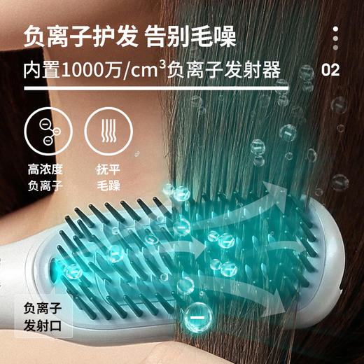 瑞士Solis无线直发梳HS100  人鱼姬 商品图2