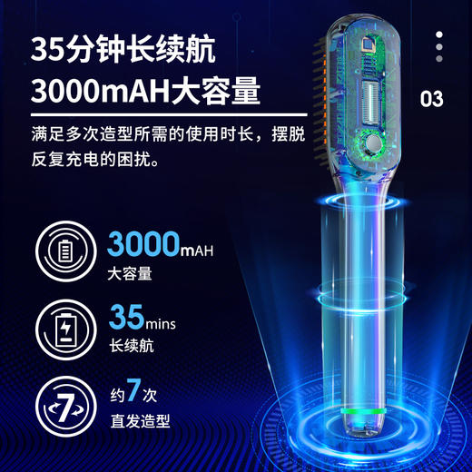 瑞士Solis无线直发梳HS100  人鱼姬 商品图3