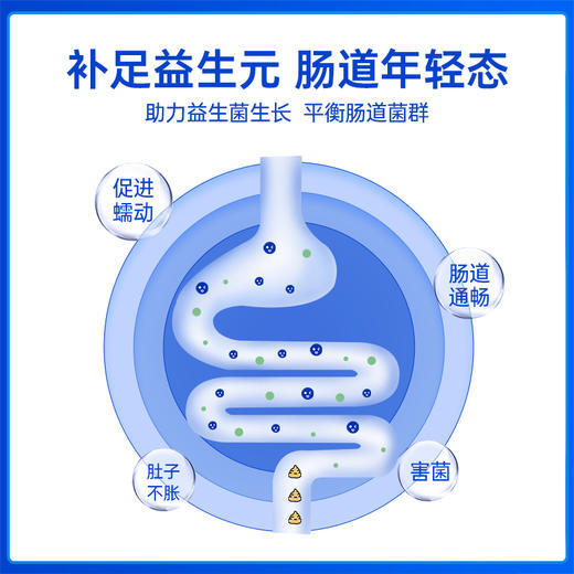 乐力复合益生元低聚果糖调理大人水苏糖菌肠胃旗舰店 商品图2