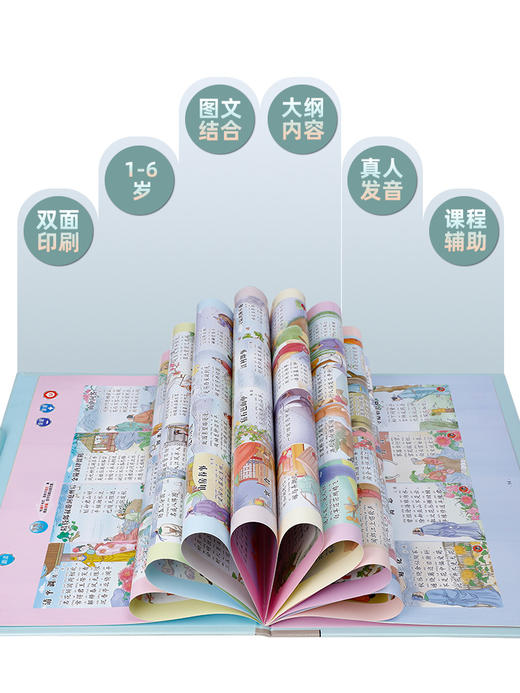 【开学季】猫贝乐唐诗300首挂本 usb充电版 赠 充电线+画笔 1岁+  5挡调节 真人发音  有声伴读 商品图4