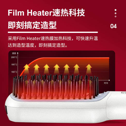 瑞士Solis无线直发梳HS100  人鱼姬 商品图4