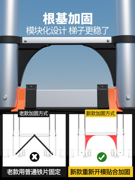 镁多力 伸缩梯子人字梯铝合金加厚工程折叠梯 家用多功能升降楼梯 商品图4
