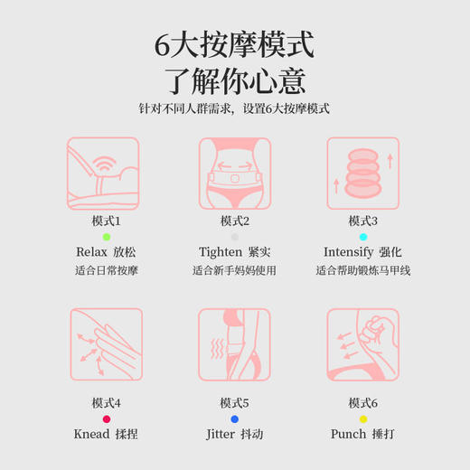 【行走的按摩院】第二代瘦腰带按摩器微电流仿生按摩6大模式19种力度缓解酸胀血液循环修护受损腹直肌打造迷人腰型 商品图4