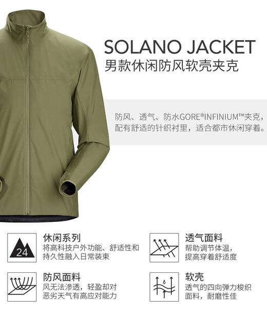 始祖鸟男士防风夹克 商品图1