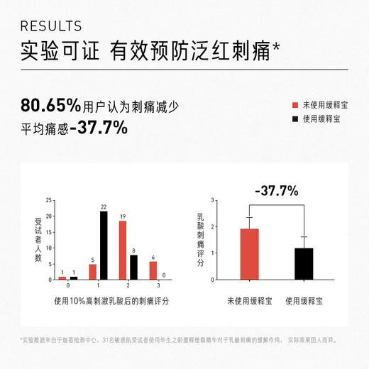 缓释维稳打底精华 45g 商品图2