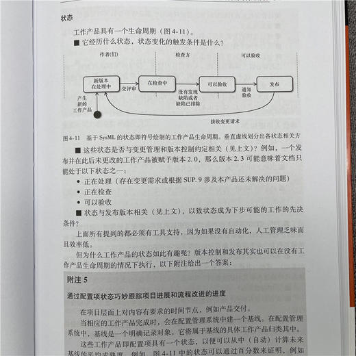 汽车行业Automotive SPICE能力级别2和3实践应用教程 商品图2